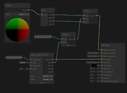 Resolved Simulating Sample Texture 2d Lod In Script Unity Forum