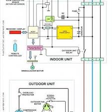 Goodman heat pump low voltage wiring diagram collections of rheem heat pump thermostat wiring diagram collection. Control Wiring New Basic Hvac Control Wiring Schema Wiring Diagram Thebrontes Co Uniq Electrical Circuit Diagram Electrical Diagram Electrical Wiring Diagram