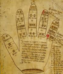 Research Shows Ancient Solfeggio Notes Can Heal Body And Mind Gaia Solfeggio frequency 852 hz is used to raise awareness and return to spiritual order. ancient solfeggio notes can heal body