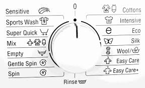 Troubleshooting Uk Washing Machine Faults