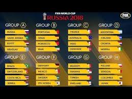 World cup knockout stage pairings and schedule of the fifa russia soccer tourney. 2018 World Cup Bracket Prediction Youtube