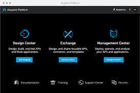 Regardless of various technologies used by applications, mule esb enables easy integration of applications, enabling them to. Hybrid Integrationsplattform Fur Unternehmen Anypoint Platform Mulesoft