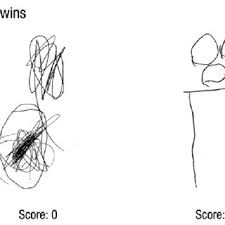 In the previous lesson we talked about animals from farms, how about we begin a lesson that will show you <b>how t. Pdf Young Children S Drawings Of The Human Figure Are Associated With Intelligence A Decade Later For Mostly Genetic Reasons