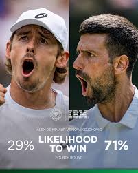 It's world No.11 vs No.6