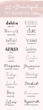 Download miss a vs bocil : 20 Ide Lettering Di 2020 Jenis Huruf Tulisan Huruf Tulis Tangan Huruf