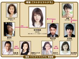映画 コーヒーが冷めないうちに キャストとあらすじ 有村架純も泣いた感動作 Dorama9