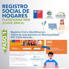 Es una evaluación socioeconómica que clasifica a los hogares en tramo de acuerdo al número de integrantes, factores de dependencia, los ingresos que reciben las personas que forman ese hogar y los bienes que poseen (vehículos y bienes raíces). Solo En 5 Pasos Podra Actualizar Su Registro Social De Hogares I Municipalidad De San Antonio