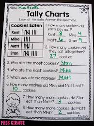 Graphing And Data Analysis In First Grade Graphing First Grade Math Methods First Grade Math
