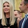 Story image for Jared Kushner from The Inquisitr
