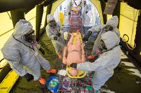 Image result for Decontamination