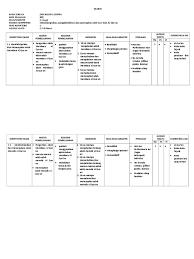 Download rpp dan silabus ktsp terbaru kelas 1 6 sd. Rpp Btq Kelas 10 Kurikulum 2013 Cara Golden