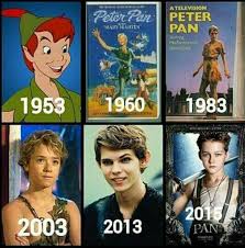 Pin On I Love Neverland