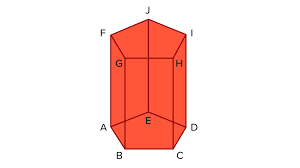 Sifat prisma segi empat : Sebutkan Sifat Sifat Prisma Segi Enam