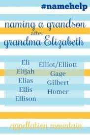 Baby name encyclopedia from the baby name wizard: Name Help Boy Names Honoring Elizabeth Appellation Mountain