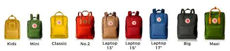 How to clean your fjallraven kanken the right way + fix loose threads. Sac Fjallraven Amazon Fjallraven Sac Fjallraven Pas Cher