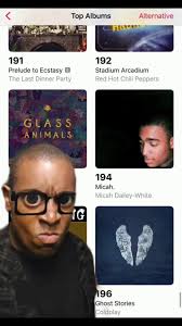 Michael Be Curious Album Review by Wesley Edits