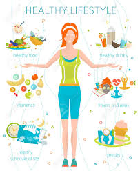 Certain foods can increase the likelihood of heart disease, while others can decrease the risk. Concept Of Healthy Lifestyle Young Woman With Her Good Habits Fitness Healthy Food Metrics Vector Illustration Flat Style Royalty Free Cliparts Vectors And Stock Illustration Image 39496463