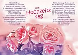 Die rubinhochzeit ist der 40. 40 Hochzeitstag Spruche Zur Rubinhochzeit Zum Ausdrucken Fg167 Herzlichen Gluckwunsch Zum 40 Hochzeitstag In 2021 Hochzeitstag Spruche Rubinhochzeit Hochzeitstag