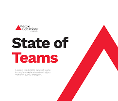 Microsoft teams is a tool mainly designed for companies and enterprises to help them to organize all their online communications and joint project. The Five Behaviours State Of Teams Download The Free Whitepaper