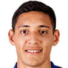 Por la mínima diferencia, lazio se quedó con la victoria un nuevo capítulo del conflicto entre boca y molina lucero: Nahuel Molina Lucero Submissions Cut Out Player Faces Megapack