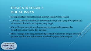 highlights perasmian program penghijauan malaysia di tasik raban lenggong sempena kempen 100 juta pokok peringkat negeri perak pada 10 april 2021. Gmga1013 Power Point Wkb 2030 16dd50bb Full Youtube