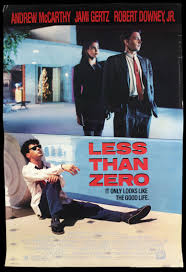 Share less than zero movie to your friends by the site moviesonline.sc is one of the newest, free and best streaming online platform. Pin On Cinema