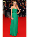 Robe de clbrit bon rapport qualit prix m