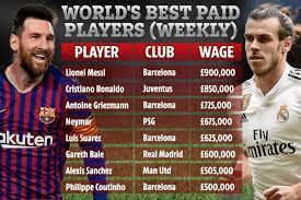 Burnley pays its players a whopping total of 36.0 million euro's per year! Revealed World S Best Paid Football Players