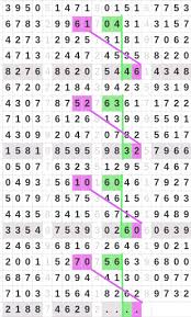 Rumus colok jitu terbukti nambahkan kemenangan anda sekitar 27.8% dengan trik simple ini: Tarikan Paito Sidney Sgp Hk Home Facebook