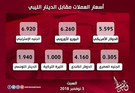 أسعار صرف العملات الأجنبية مقابل الدينار الليبي اليوم السبت Libya Hagi Sayings