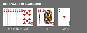 Resultado de imagem para BLACKJACK