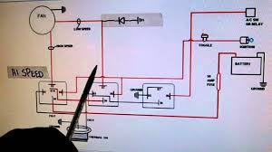 Electric Fan Schematic Diagram Best Of In 2020 Electric Cooling Fan Electric Radiator Fan Radiator Fan