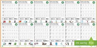 Is your child facing difficulty in writing hindi letters, then our hindi alphabet tracing worksheets printable pdf for kindergarten free . Hindi Letters Formation Worksheet Swar