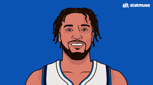 Hornets to pull qualifying offer for Miles Bridges?