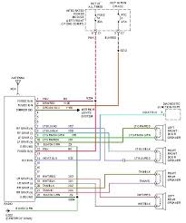 Diagram as well dodge ram headlight wiring diagram likewise dodge. Dodge Ram 1500 Stereo Wiring Word Wiring Diagram Top