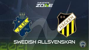 It currently plays in allsvenskan, the top tier of swedish football. Reltnogiubjorm