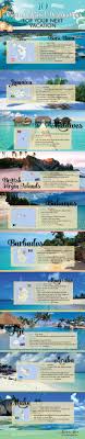 10 Tropical Travel Destinations For Your Next Vacation Swim N Sport Http Www Aroundthefir Tropical Travel Destinations Tropical Travel Travel Destinations