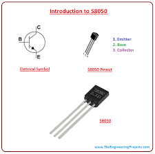 See brick in the wall hd amazon tx 8050 zimbeln eusebius life of. Introduction To S8050 The Engineering Projects