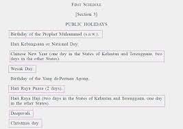 The malaysian administrative modernisation and management planning unit. Yay Another Public Holiday Actually How Does Malaysia Decide Which Days To Make Cuti