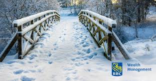 Michael Karels, CFP®