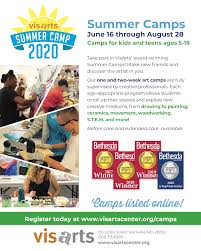 Search 22 secondary woodwork jobs now available on indeed.com, the world's largest job site. Visarts Summer Camp Visarts At Visarts Rockville Md Camps