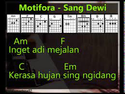 We did not find results for: Motifora Sang Dewi Lirik Chord Kunci Gitar Youtube