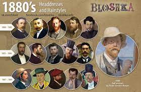 19th Century Men S Headdresses And Hairstyles 19th Century Men S Headdresses And Hairstyles The Im 19th Century Men Historical Hairstyles Historical Hats