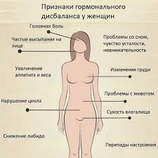 что делать при выпадении волос из за гормонального сбоя Pin On Zdorove