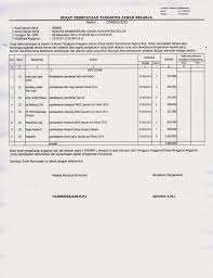 Contoh surat pernyataan pelunasan hutang pribadi format resmi sebagai referensi dalam membuat surat kuasa khusus yang baik dan benar. Contoh Surat Pernyataan Tanggung Jawab Belanja Surat Tanggal Undangan Pernikahan
