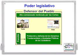 3 defensor del pueblo participó en la ii plenaria del congreso nacional de adultas y adultos mayores. Defensor Del Pueblo
