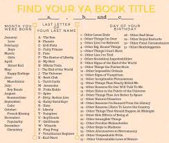 Here's the definition as well as variations and examples of use. Junior Library Guild Young Adult Lit Angst Young Love Drama Laughs Growth Gaffes And Some Of The Greatest Titles Out There What S Your Ya Title Facebook