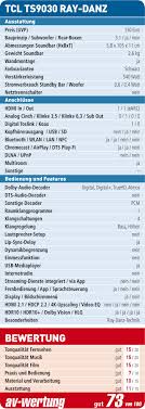 Les mises à jour sont poussées par le réseau via le wifi, cela se fait progressivement pour tous les produits. Tcl Ts9030 Ray Danz Test Audiovision