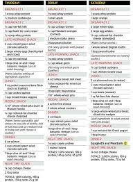Eat To Build Lean Muscle Plan Pt 2 Bodybuildingmealplan Build Lean Muscle Bulking Meals Lean Bulk Meal Plan