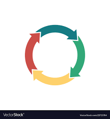 Business Circle Arrows Infographic Template With